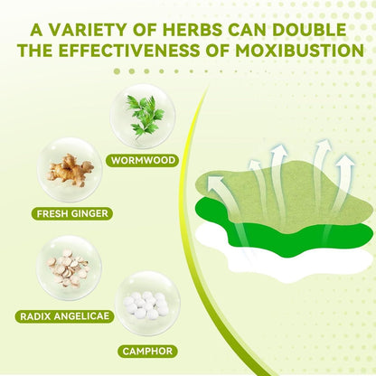 Premium Knee Pain Relief Patches (Moxa Heat Therapy)