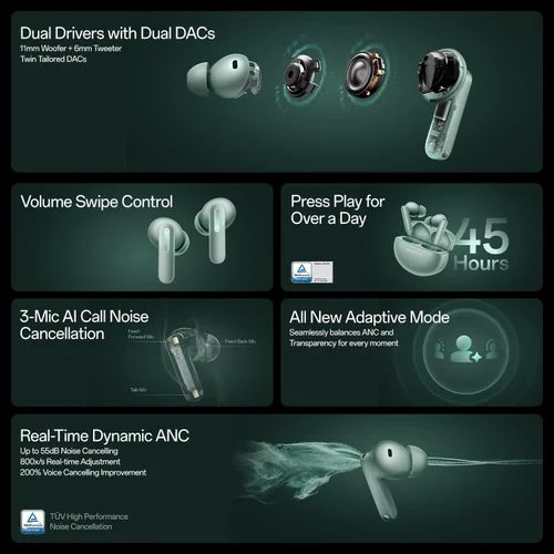 OnePlus Buds Pro 3 – Premium ANC Wireless Earbuds | Dual Drivers, 45H Battery & AI Call Noise Cancellation